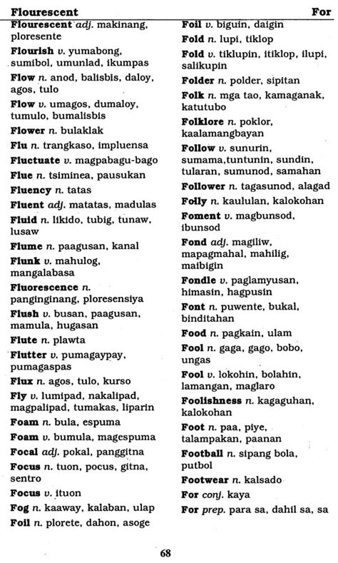 chochongke meaning|Tagalog English Dictionary.